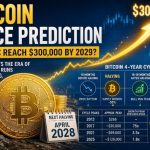 Read more about the article Bitcoin Could Reach $300,000 by 2029